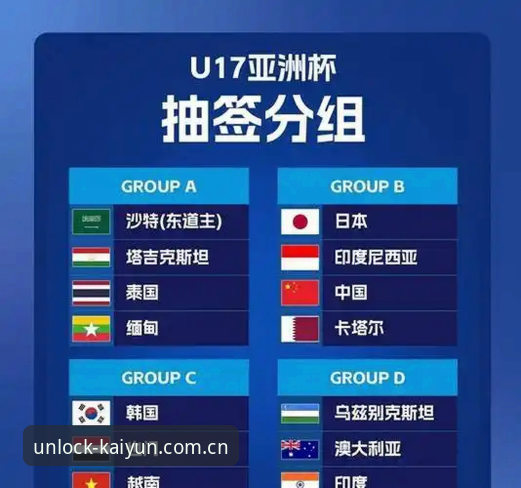 kaiyun流畅互动 资深用户分享U17世界杯抽签观赛心得:从分组细节看中国足球青训新机遇